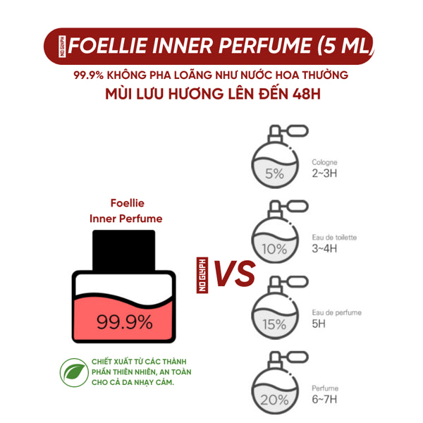 FOELLIE Eau De Bijou Inner Perfume - Nước hoa vùng kín