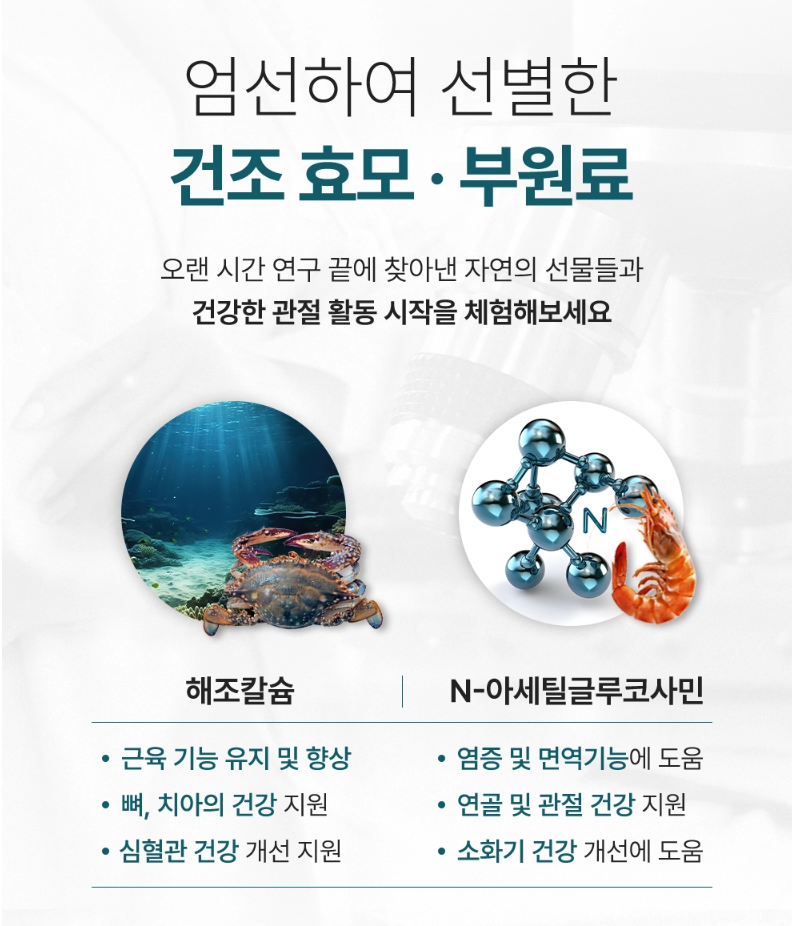 YOUR BALANCE CHONDROITIN BALANCE 1400 - Viên uống xương khớp