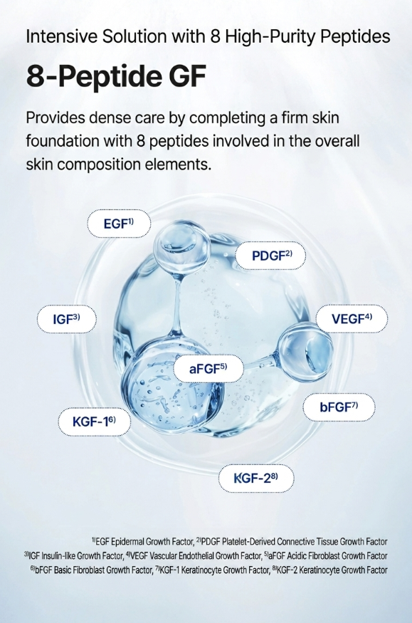 LUBYLAB NAD+ GF Booster Cream