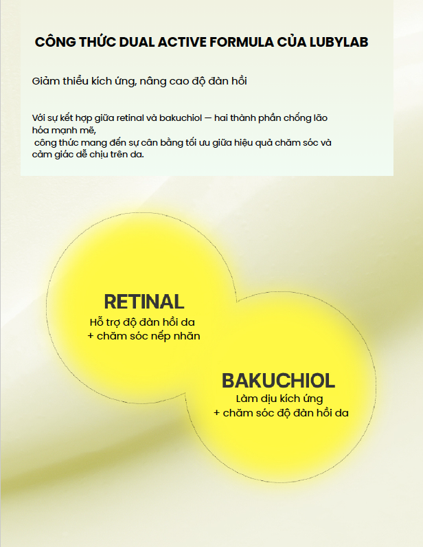 LUBYLAB Retinal Dual Active Spot Cream